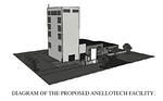 Diagram of Anellotech